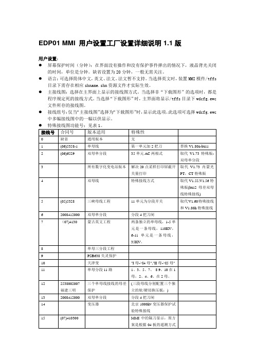 EDP01MMI用户设置工厂设置详细说明_SGB750母线保护用户设置、工厂设置说明