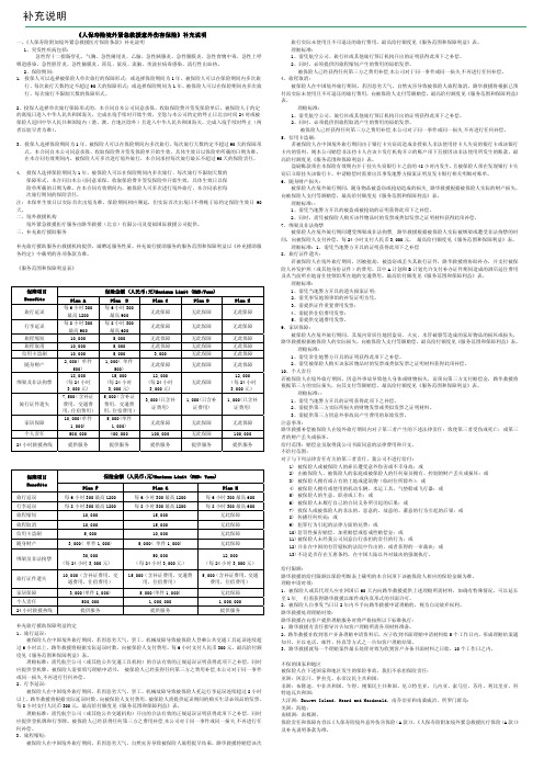 (背)MAPFRE&PICC-详细条款