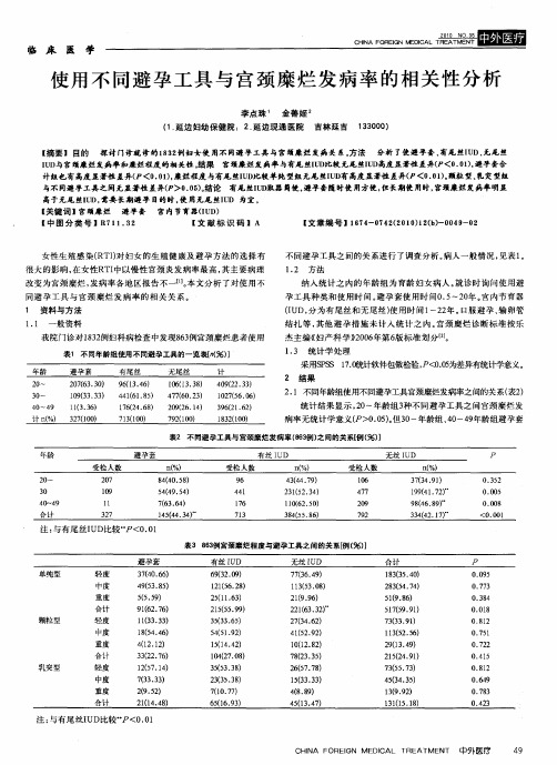 使用不同避孕工具与宫颈糜烂发病率的相关性分析