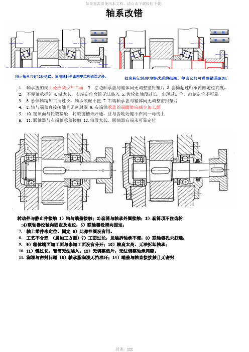 轴系改错集合2