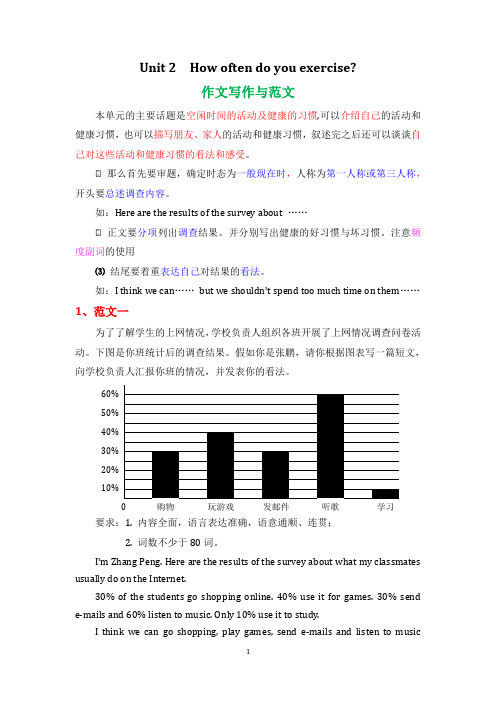 最新人教版八年级上册英语第二单元作文范文总结