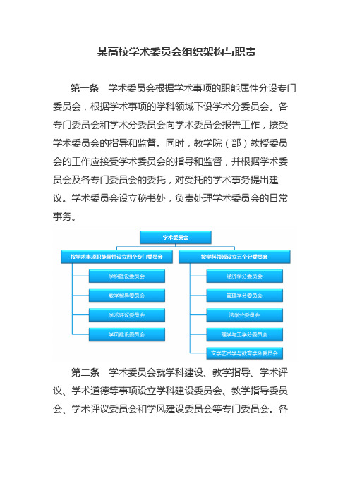 某高校学术委员会组织架构与职责