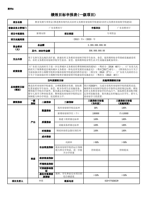 2020年农村义务教育寄宿制学校建设省补助资金绩效目标表