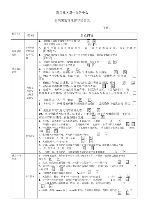 医院感染管理督导检查标准表格自查标准表格.doc