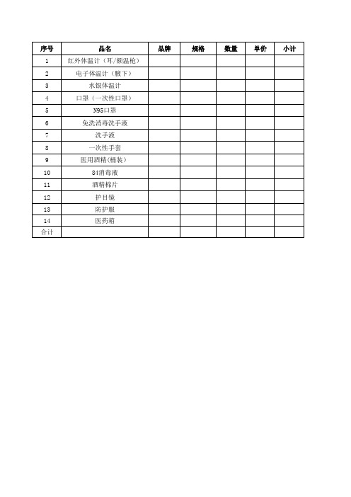 防疫物资采购清单