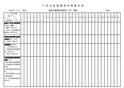 品质主管考核表单