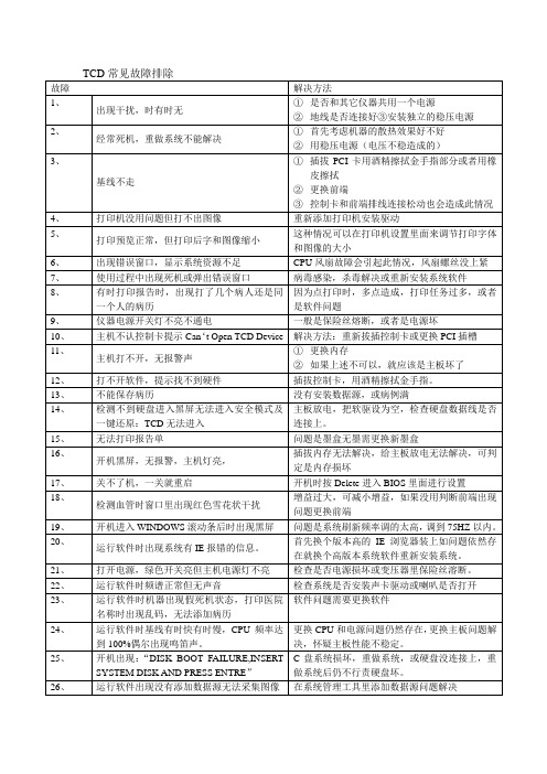 TCD常见故障