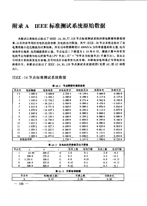 IEEE标准测试系统数据