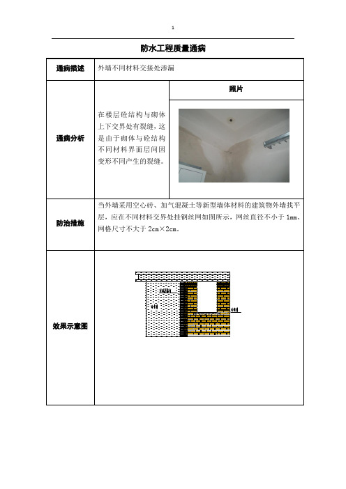 建筑施工防水工程质量通病防治措施