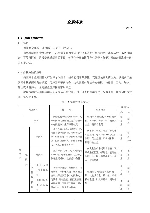 金属焊接