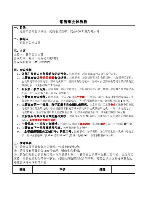 销售部会议流程