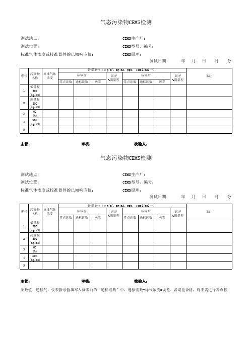 气态污染物CEMS检测报告