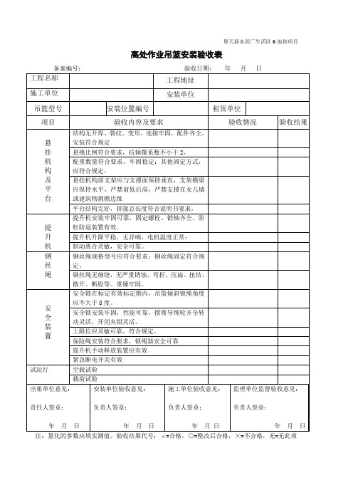 高处作业吊篮安装验收表