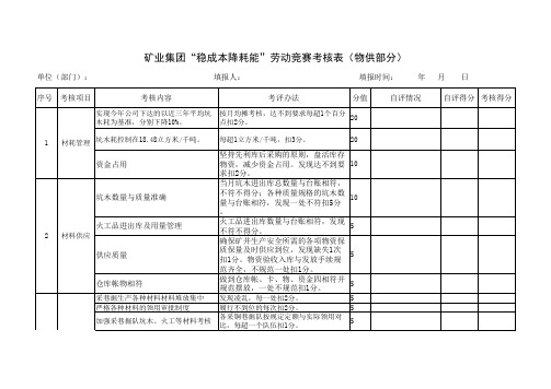 铜业公司“稳成本降耗能”劳动竞赛考核表(物供部分)