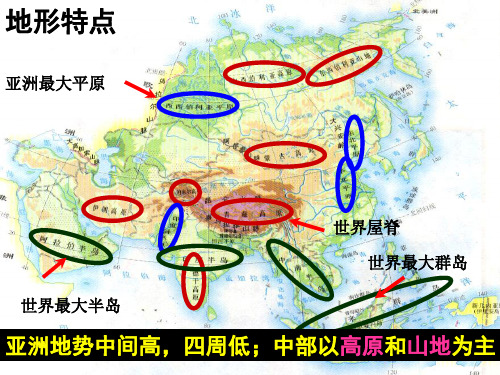 七年级地理下册_亚洲复习课件