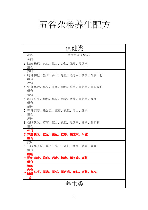 五谷杂粮养生配方64525