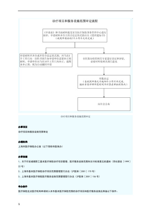 上海市 诊疗项目和服务设施范围审定