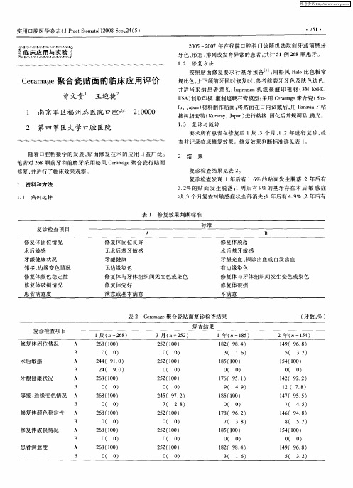 Ceramage聚合瓷贴面的临床应用评价