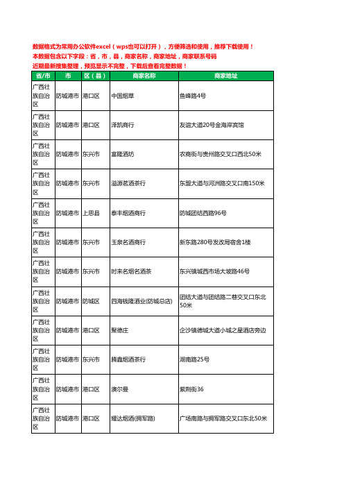2020新版广西壮族自治区防城港市烟酒工商企业公司商家名录名单黄页联系电话号码地址大全285家
