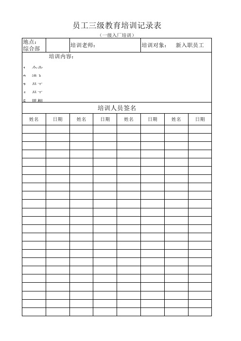 新员工三级安全教育记录表