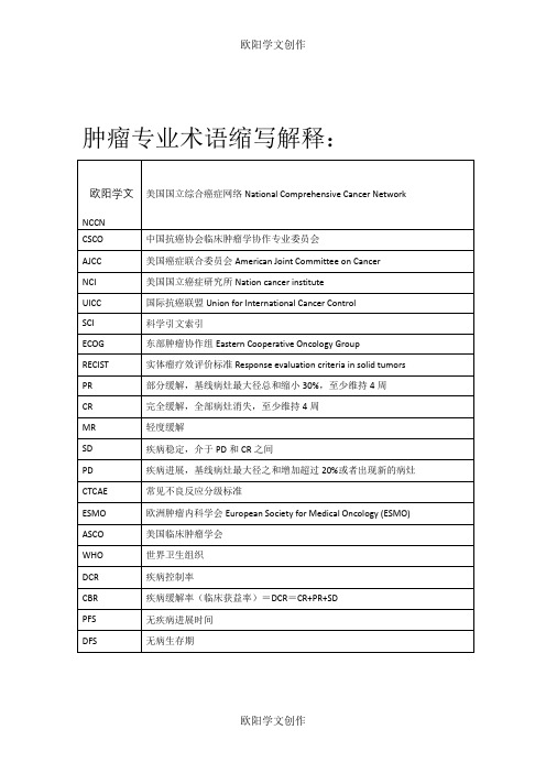 肿瘤专业术语缩写解释