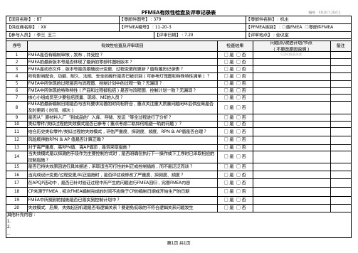 PFMEA有效性检查及评审记录表