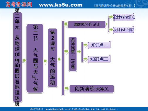 高中地理第二单元第二节时大气的运动课件鲁教版必修