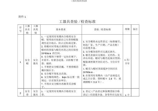 工器具检验检查标准