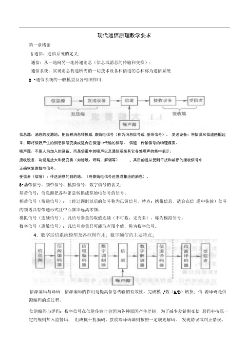 (完整版)现代通信原理复习资料整合