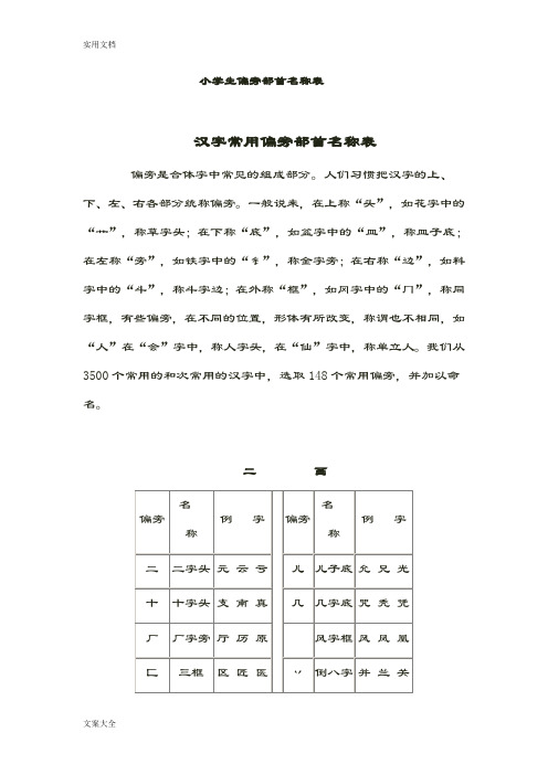 小学生教育偏旁部首名称表