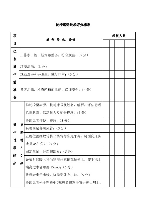 轮椅运送技术评分标准