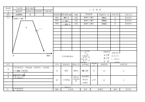 法兰热处理工艺文件