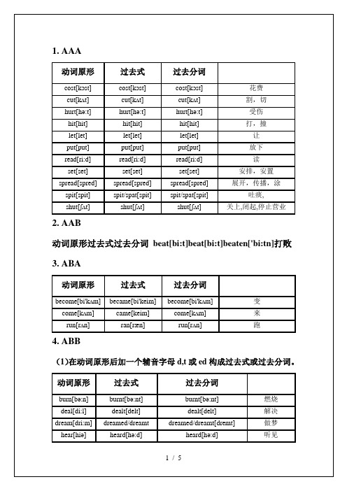 动词的过去式和过去分词表格