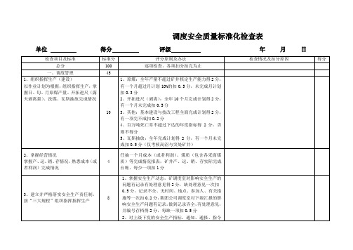 调度安全质量标准化检查表