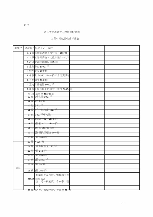 浙江省交通建设工程质量检测和工程材料试验收费标准2013版(浙价服〔2013〕264号)