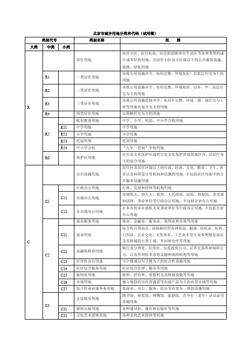 【2017年整理】北京市城乡用地分类和代码（试用稿）