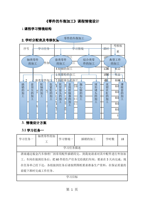 零件的车削加工情景设计-41页精选文档