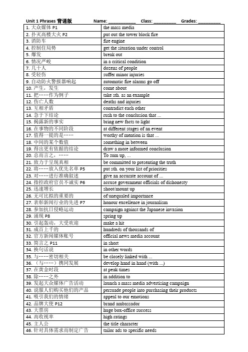 译林版高中英语选择性必修二Unit1 Phrases 背诵版(名校)