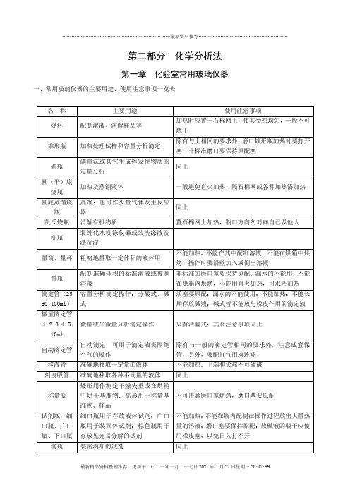 检验员培训教程系列之化学分析法