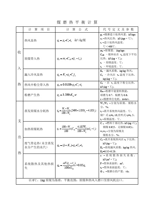 煤磨热平衡计算