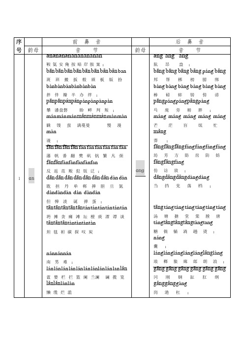 常用汉字前后鼻音区分对照表