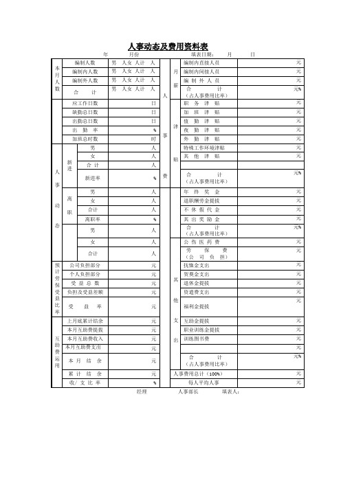 人事动态及费用资料表