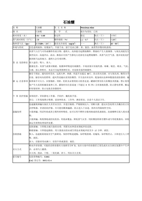 石油醚MSDS