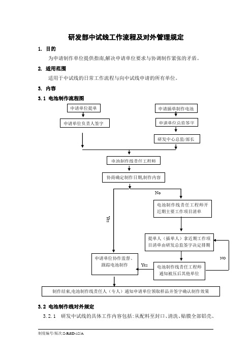 研发中试线工作流程及对外管理规定