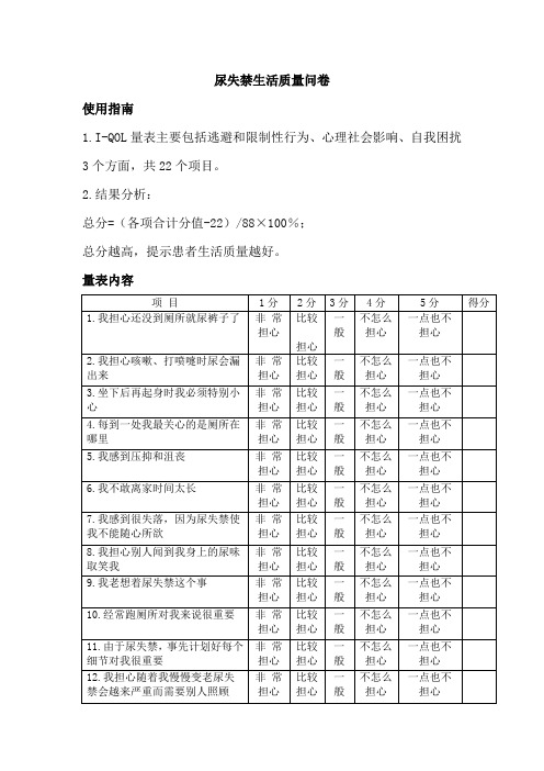 尿失禁生活质量问卷