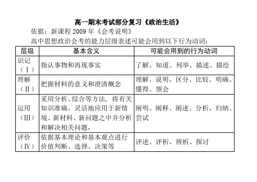 高一政治期末考试政治生活复习参考