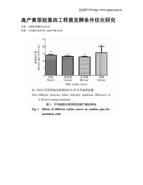 高产黄原胶基因工程菌发酵条件优化研究