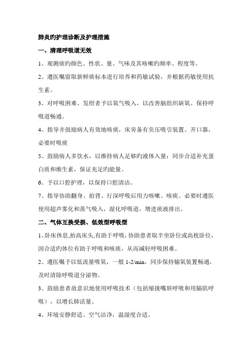 肺炎护理诊断与护理措施