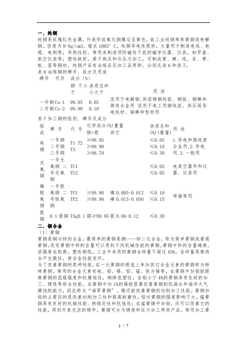 铜与铜合金分类与产品牌号表示方法