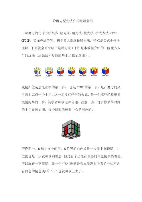 三阶魔方层先法公式配示意图